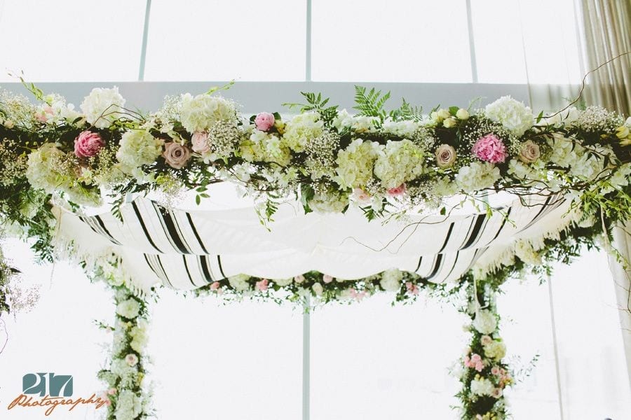 Kosher 2 - Kosher Weddings