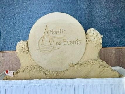 Support Tickets Image - Partners