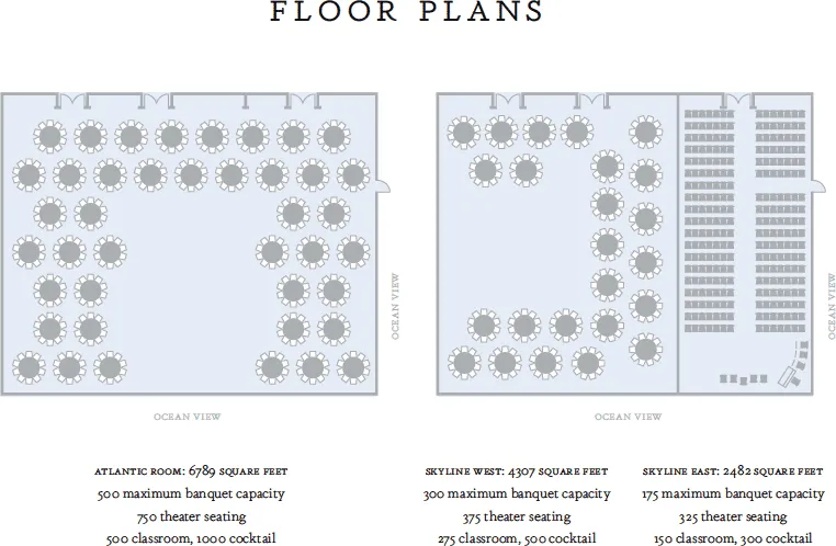 floor plan atlantic room - Atlantic Room